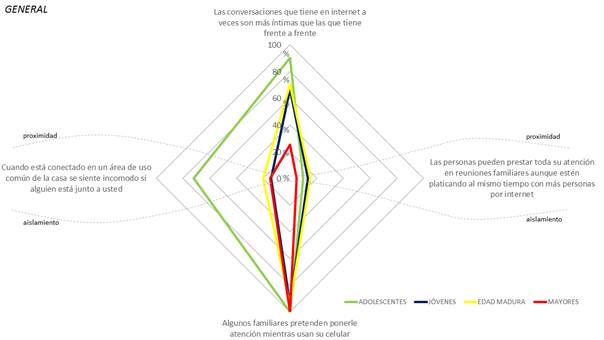 A diagram of a diamond with colored lines

Description automatically generated