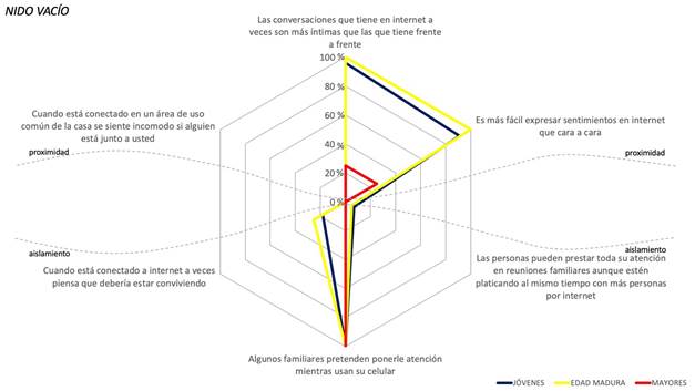 A diagram of a triangle

Description automatically generated