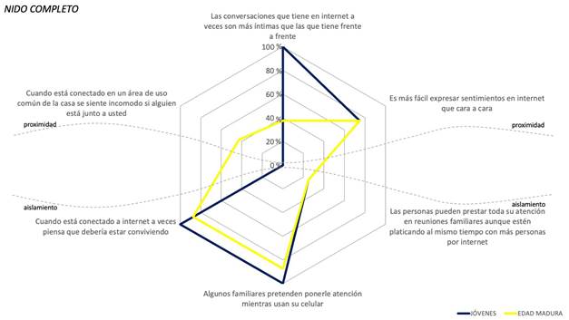 A diagram of a triangle with text

Description automatically generated with medium confidence