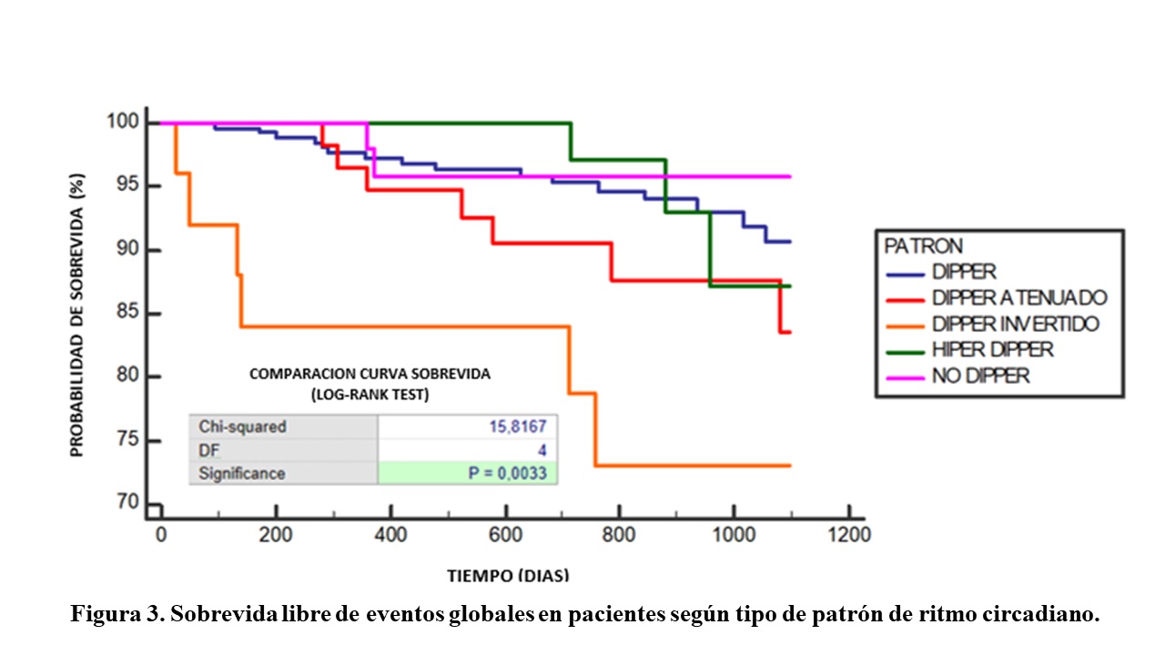 https://revistas.unc.edu.ar/index.php/med/article/viewFile/44619/47076/196802