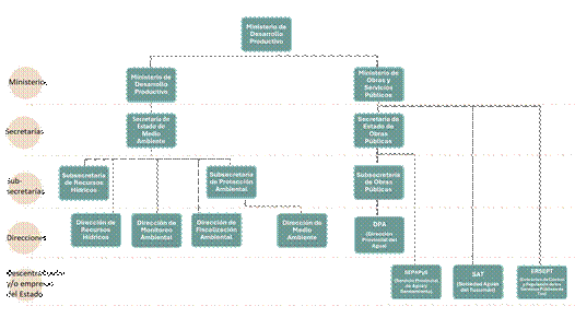 Interfaz de usuario gráfica

Descripción generada automáticamente