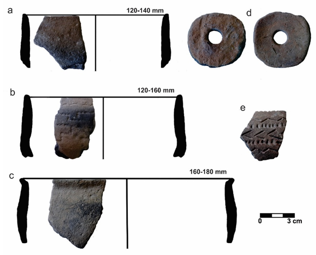 Fragmentos de cerámica con sus formas inferidas y torteros.